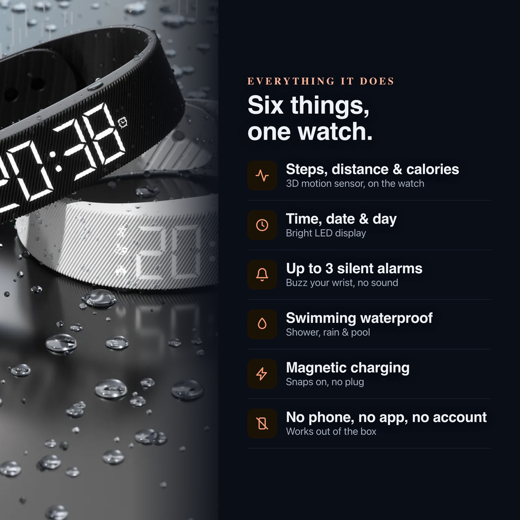 Everything ROUSE does: steps, distance, calories, time, date, day, up to 3 silent alarms, swimming waterproof, magnetic charging, no app